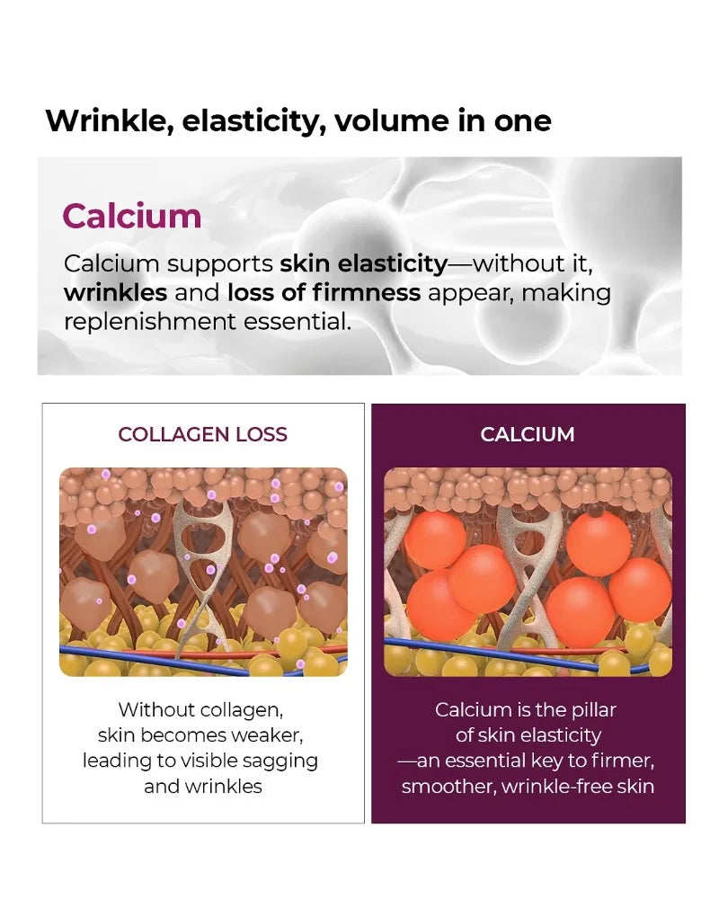 Firming Eye Contour Cream – Anti-Wrinkle & Hydration Dr. Mélaxine – PureBloom™