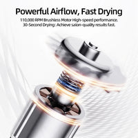 High-Speed Bladeless Hair Dryer – Ionic, Silent & Portable – PureBloom™