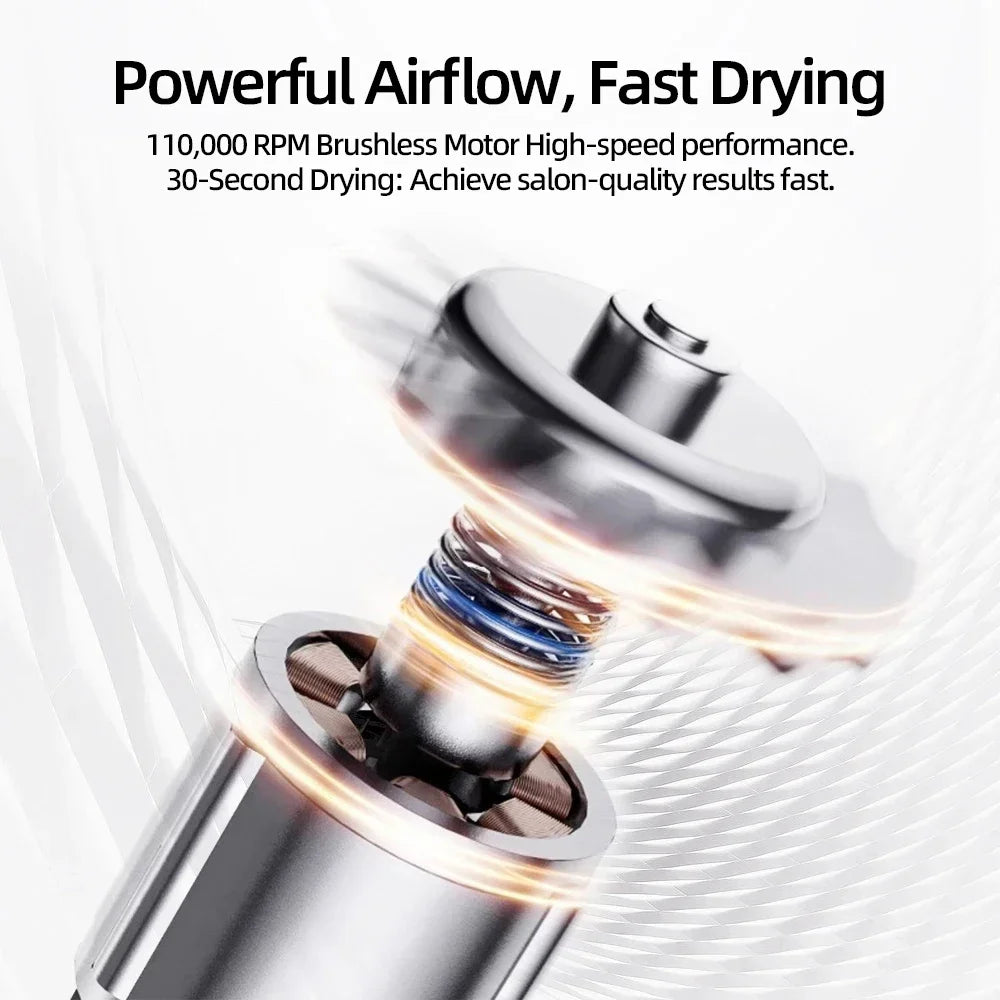 High-Speed Bladeless Hair Dryer – Ionic, Silent & Portable – PureBloom™